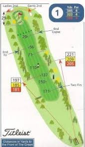 Image result for Prudhoe Golf Club