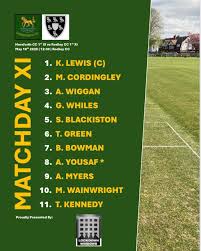 Image result for Horsforth Cc