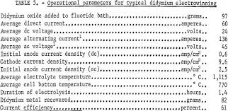 Attēlu rezultāti vaicājumam “Didymium minus young”