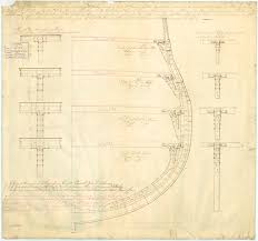 Image result for Redoubtables Cc