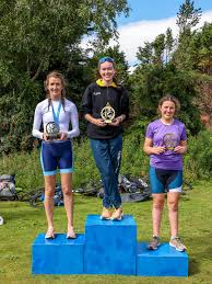 Image result for Ayrodynamic Triathlon Club