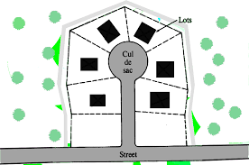 Image result for radburn system