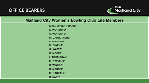 Image result for St Vincent Bowling Club