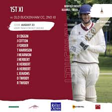 Image result for Snettisham Cc