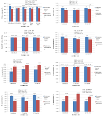 Attēlu rezultāti vaicājumam “Phalaroides arundinacea fruit”
