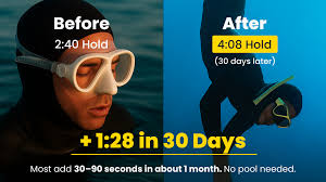 Image result for Scuba Skooling