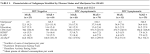 PsychiatryOnline | The Journal of Neuropsychiatry and Clinical ...