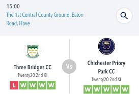 Image result for Chichester Priory Park Cc