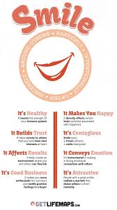 Image result for Smiles For Everyone