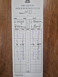 Image result for Mid Devon Indoor Bowls Centre Ltd