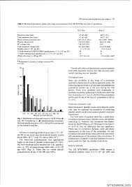 Image result for Autopheresis C