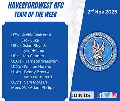 Image result for Haverfordwest Rugby Football Club