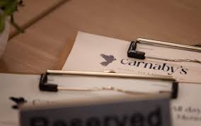 Image result for East Community Bowls Club