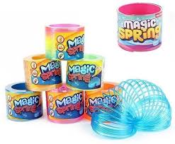 Image result for loopveer