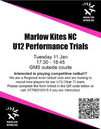 Image result for Kidlington Kites Netball Club