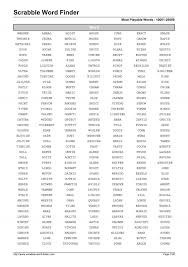 Image result for Hull Scrabble Club