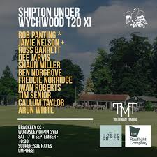 Image result for Shipton Under Wychwood Cc