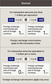 Image result for Goldsithney Smbc
