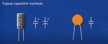 Image result for filter capacitor " 63.2-percent"