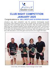 Image result for Tavistock Squash Club