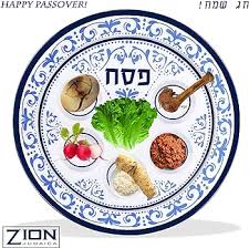 Image result for Seder