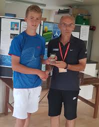 Image result for Kirby Tennis Club