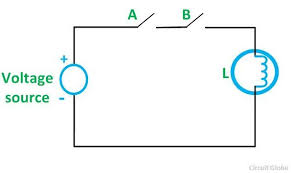 Image result for and circuito