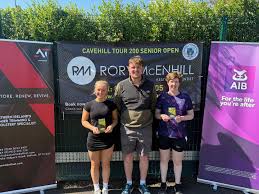 Image result for Cavehill Bowling Club