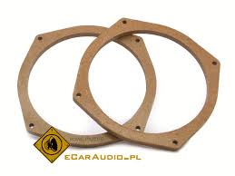 Image result for dystans MDF