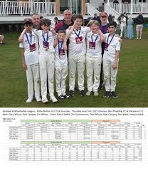 Image result for Shadwell Cricket Club