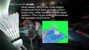 Image result for Shuttles Badminton Club (Frome)