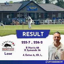 Image result for Inkberrow Bowling Club