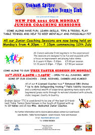 Image result for Graham Spicer Institute