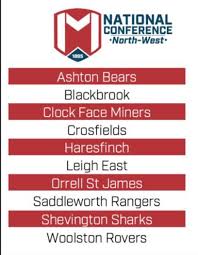 Image result for Haresfinch Amateur Rugby League Football Club