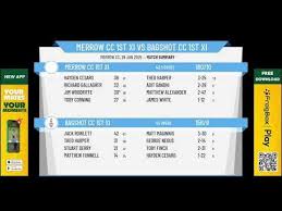 Image result for Merrow Cricket Club