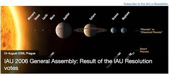 Image result for 冥王星惑星除外