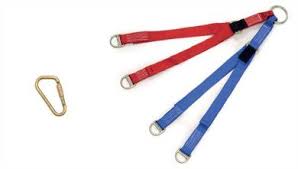 Bildergebnis für Rettungsdreieck