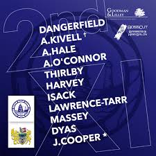 Image result for Portishead Cricket Club