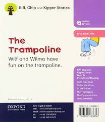 Image result for Reading Trampoline Club