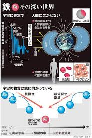 Image result for    Ȃ  