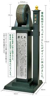 Image result for マニ車