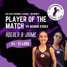 Image result for Thoroughbreds Netball Clubs