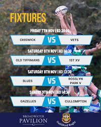 Image result for Guildford Rugby Club