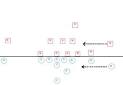 Kontend - Buffalo Bills Timeline
