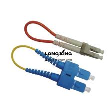 Image result for loopback