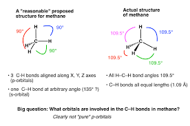 Image result for  `   C   h | [ Y