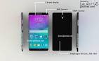 Samsung Galaxy S6 design is ultraslim and metal �� Phone Reviews