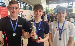 Image result for East Grinstead Swimming Club