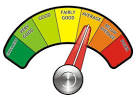 Project 52 » Fico score sites