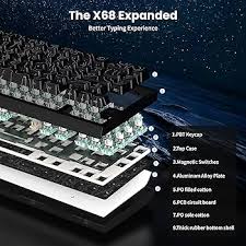 Image result for 商店X68